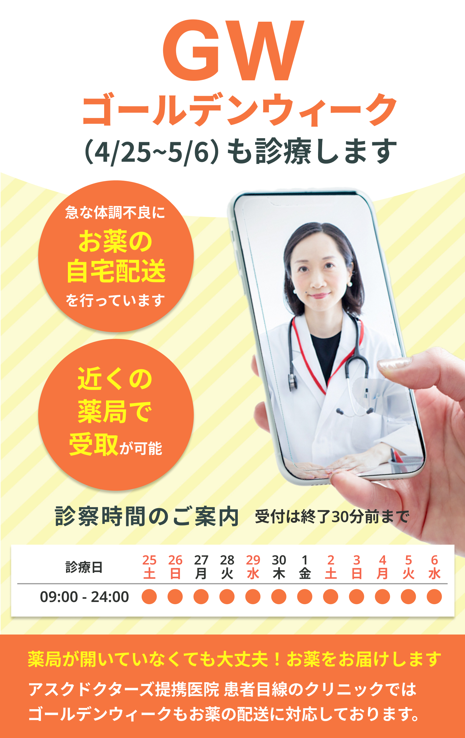 全国どこからでも、受診・処方が可能