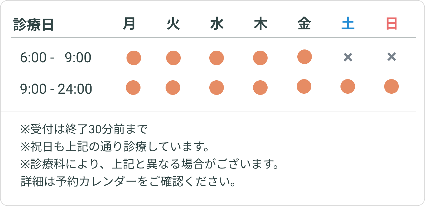 診療時間表