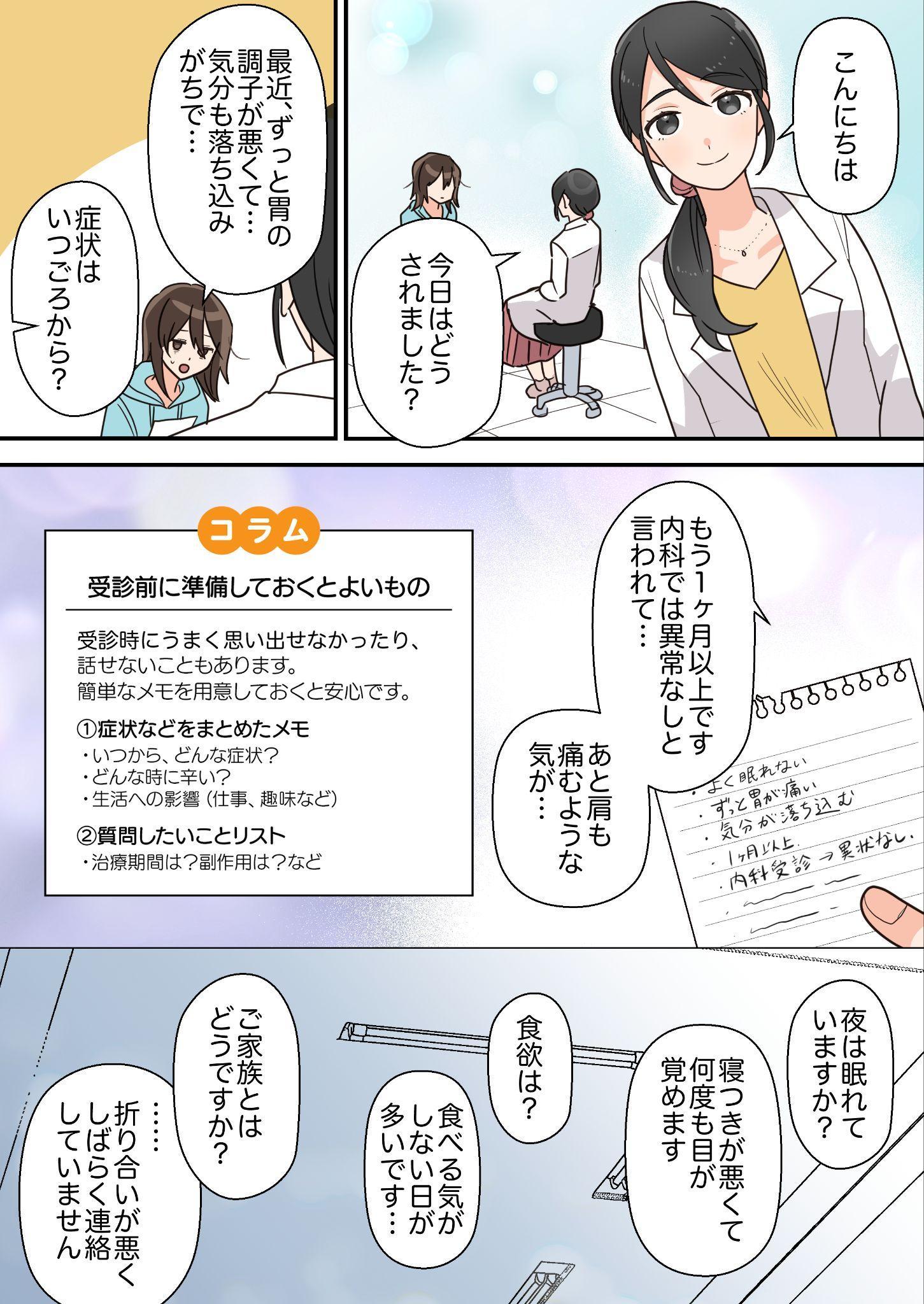 アンケートからわかるうつ病患者さんの実際