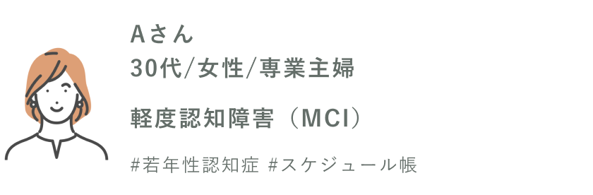 30代/女性/専業主婦